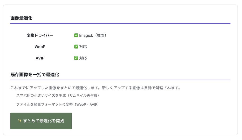 画像最適化